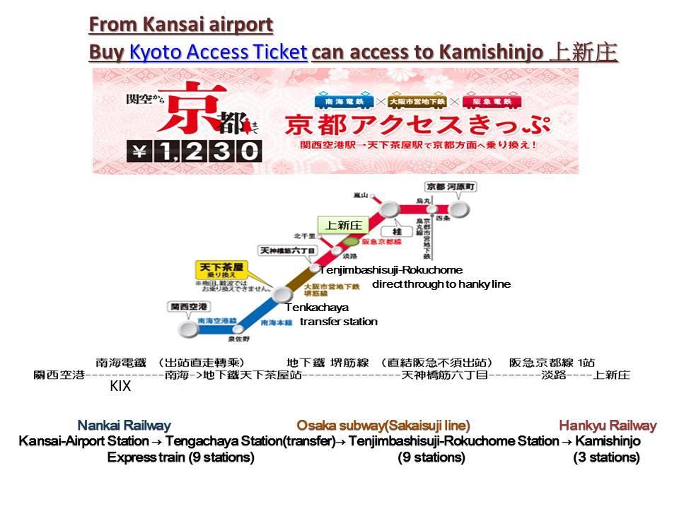Ryokoheya Hankyukan Osaka Eksteriør billede